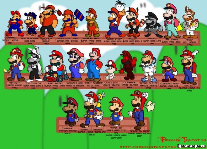 Nintendo исполнилось 125 лет
